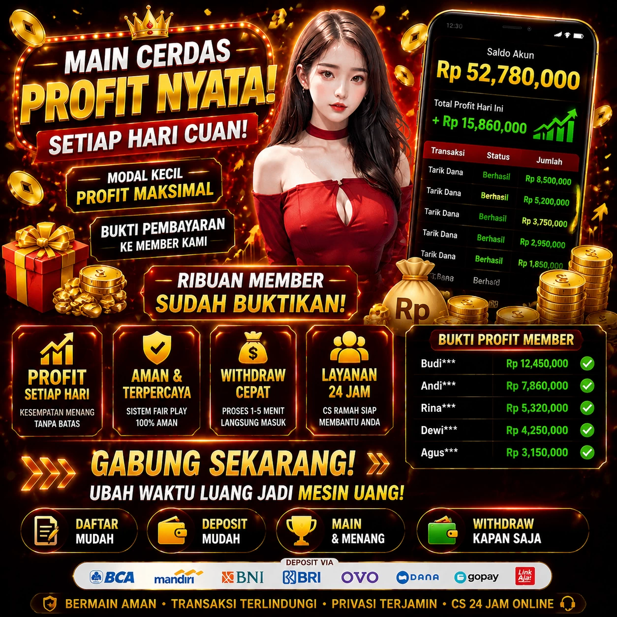 Mengulas Keunggulan Permainan di Situs saranajitu