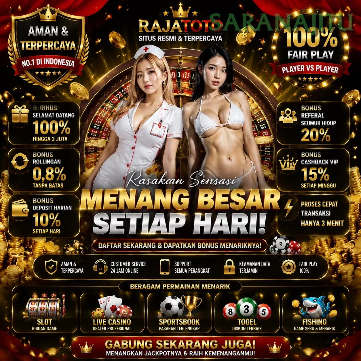 Mengungkap Ragam Permainan di saranajitu