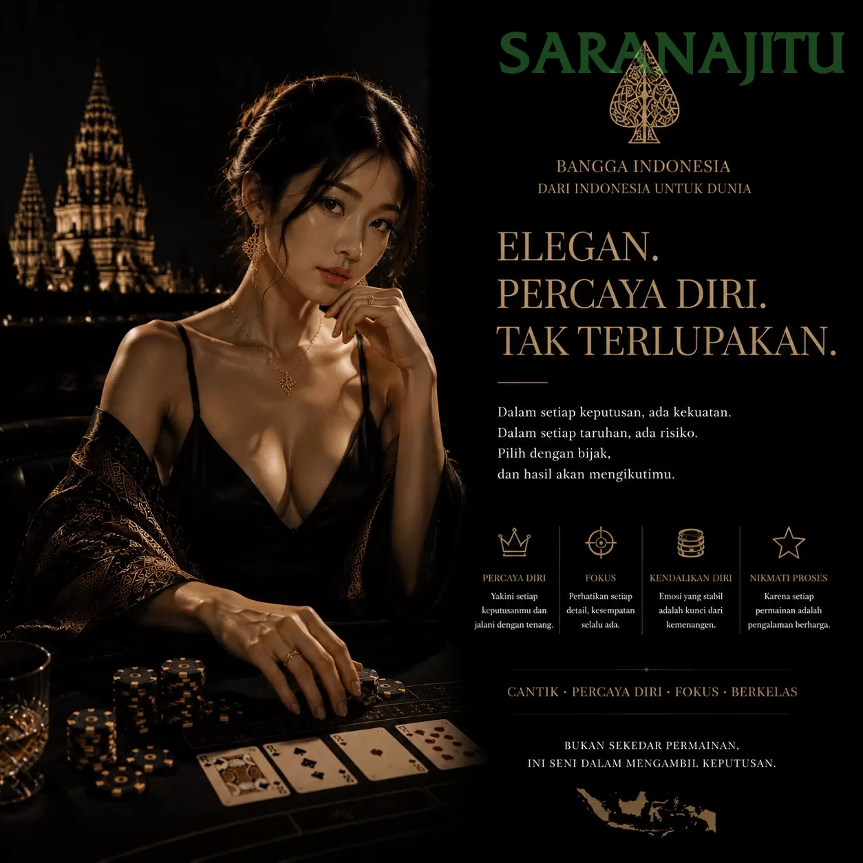 Review Pengalaman Pengguna di Situs saranajitu